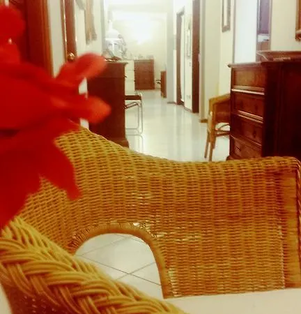Hotel Casa Del Florence